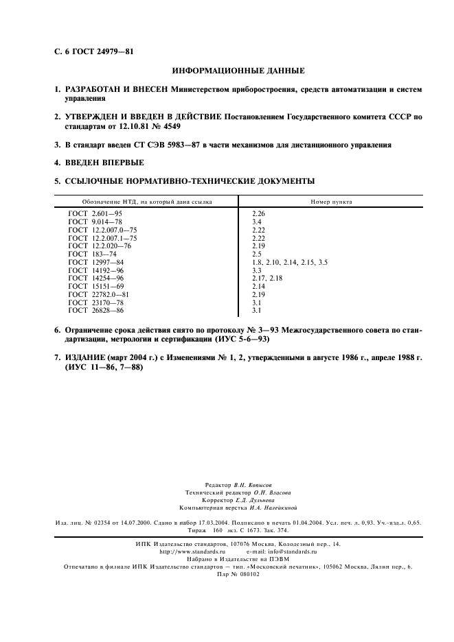 ГОСТ 24979-81