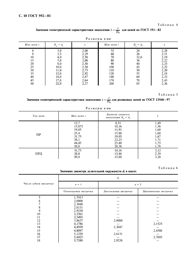  592-81
