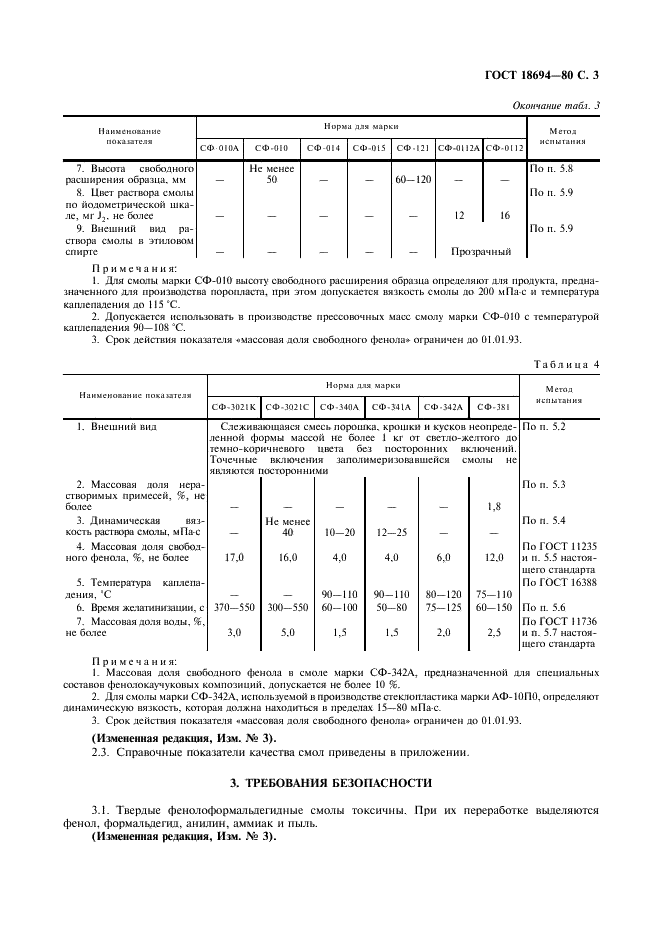 ГОСТ 18694-80