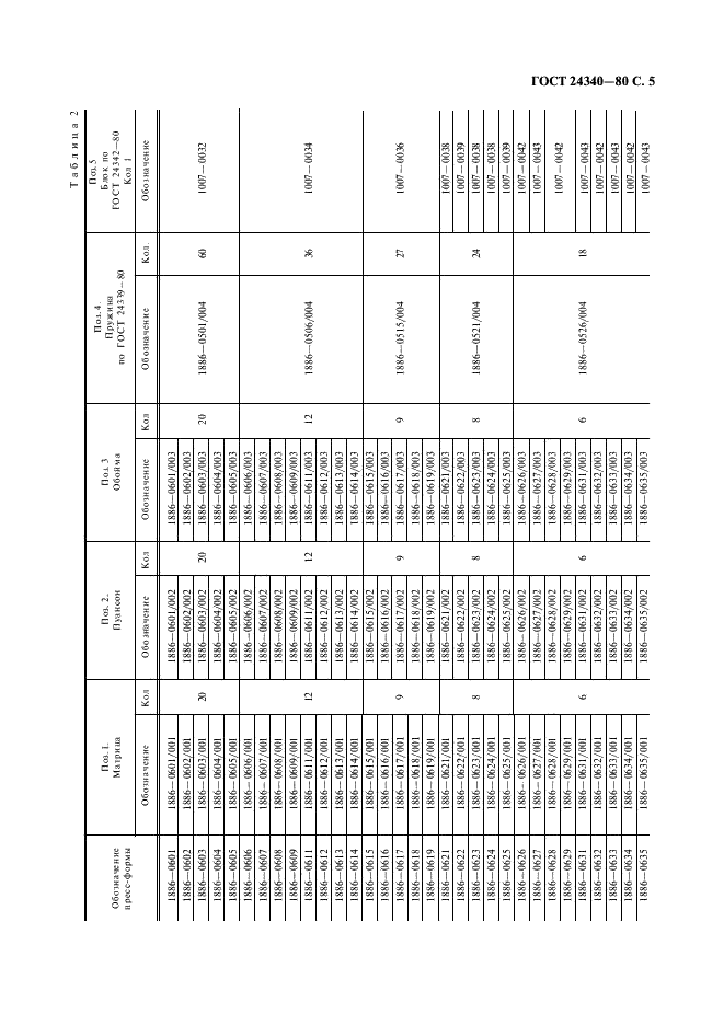  24340-80