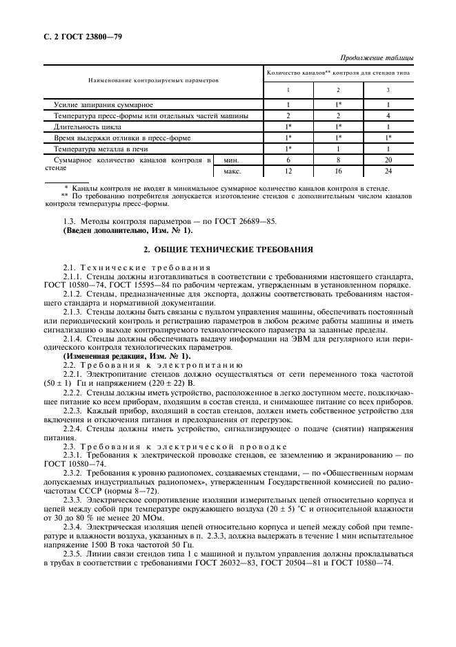 ГОСТ 23800-79