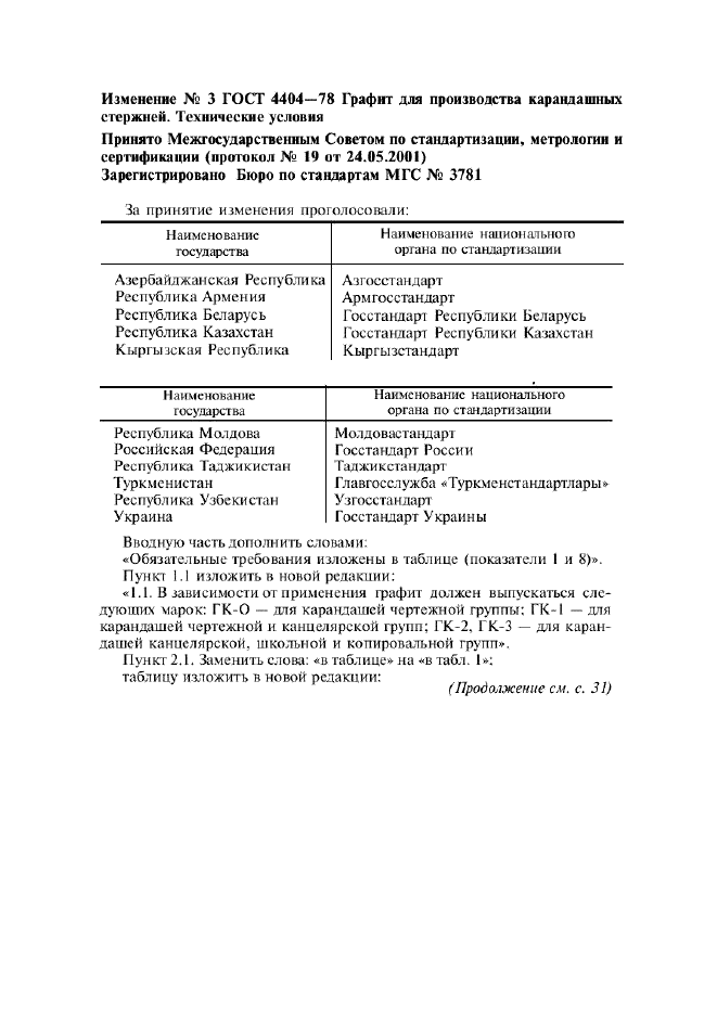 Изменение №3 к ГОСТ 4404-78