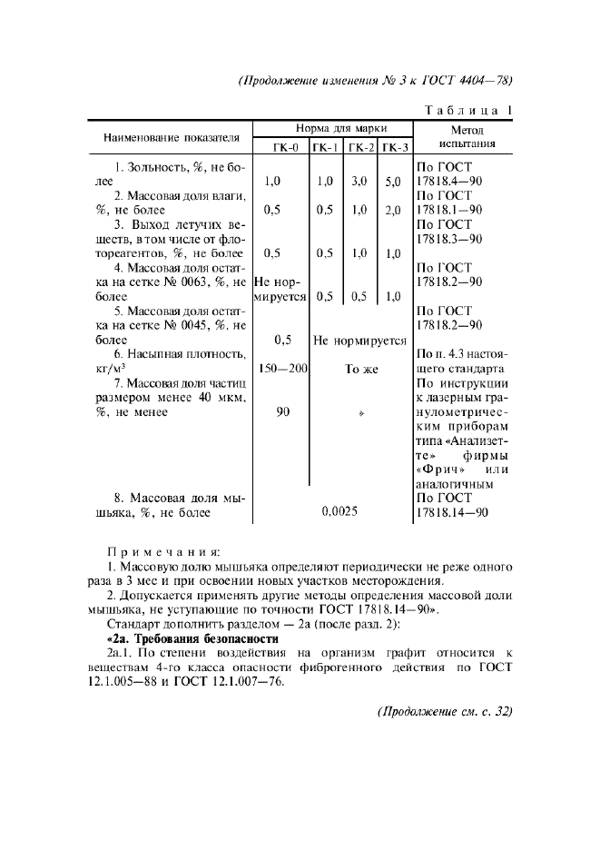 Изменение №3 к ГОСТ 4404-78