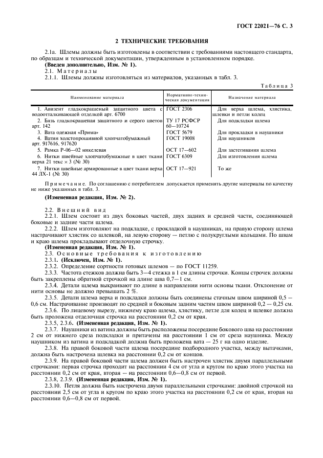  22021-76