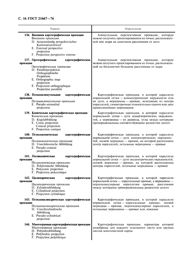 ГОСТ 21667-76