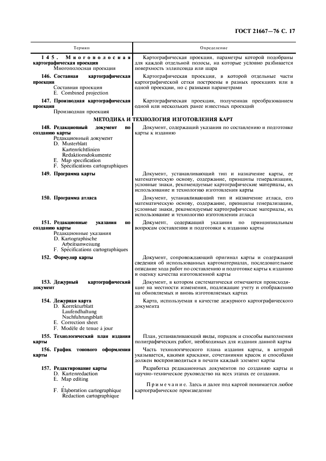 ГОСТ 21667-76