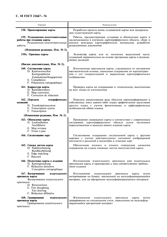 ГОСТ 21667-76