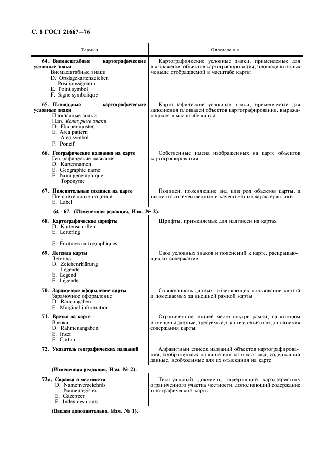 ГОСТ 21667-76