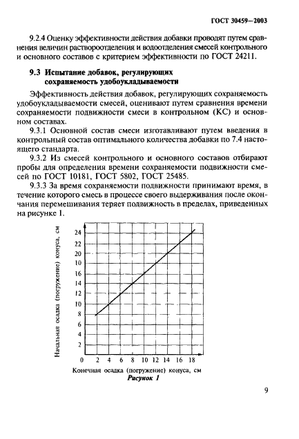 ГОСТ 30459-2003