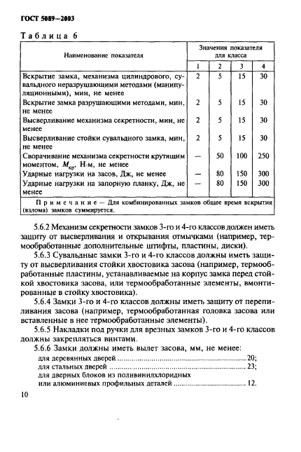ГОСТ 5089-2003