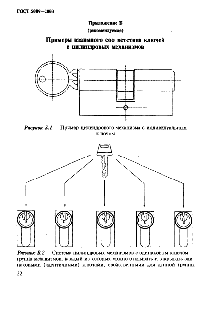 ГОСТ 5089-2003