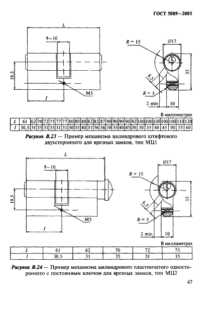 ГОСТ 5089-2003