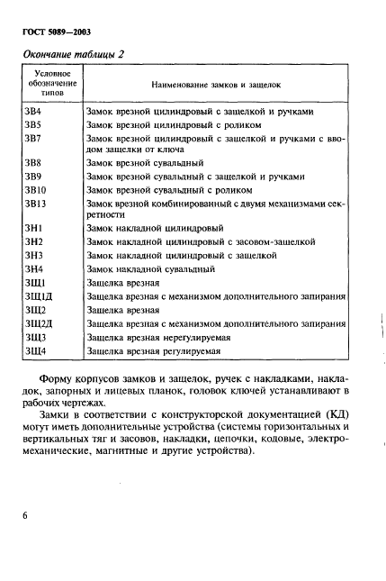 ГОСТ 5089-2003