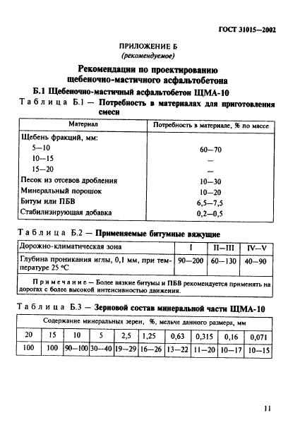 ГОСТ 31015-2002