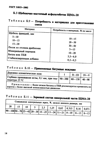 ГОСТ 31015-2002