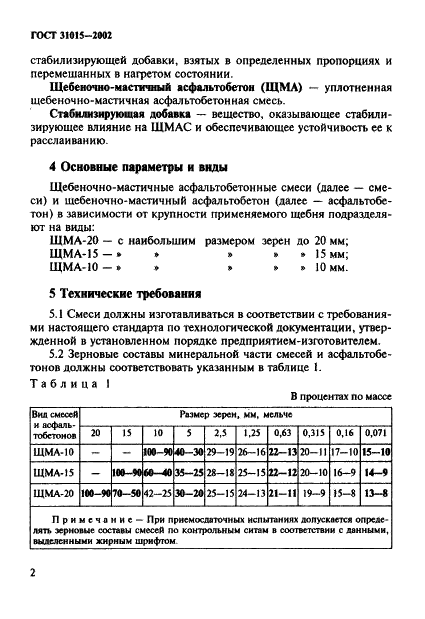 ГОСТ 31015-2002