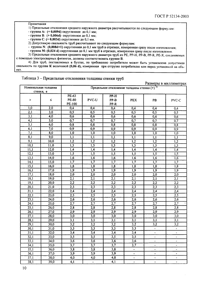 ГОСТ Р 52134-2003