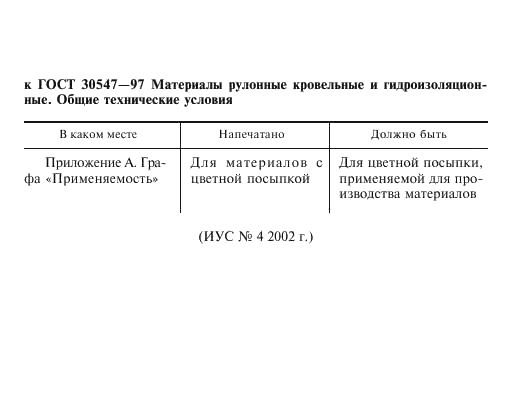  30547-97