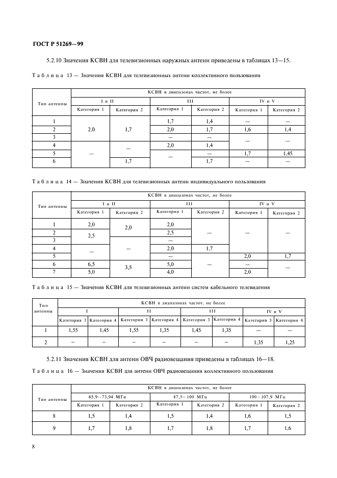   51269-99