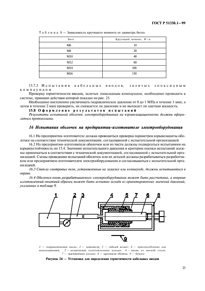 ГОСТ Р 51330.1-99