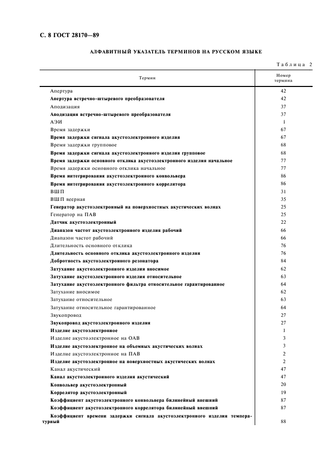 ГОСТ 28170-89
