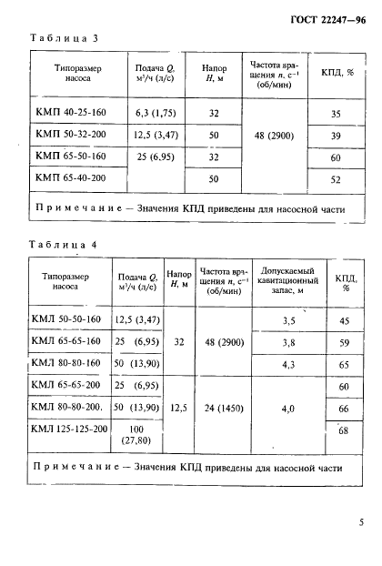  22247-96