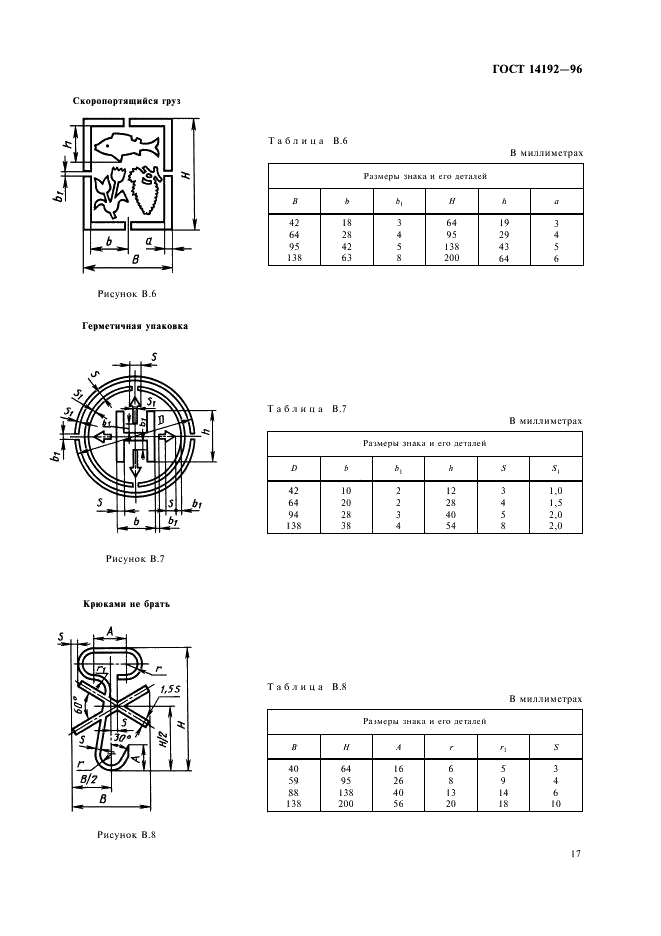  14192-96