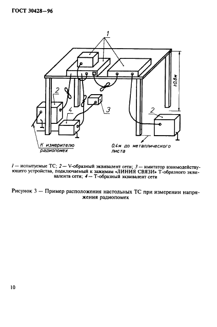 ГОСТ 30428-96