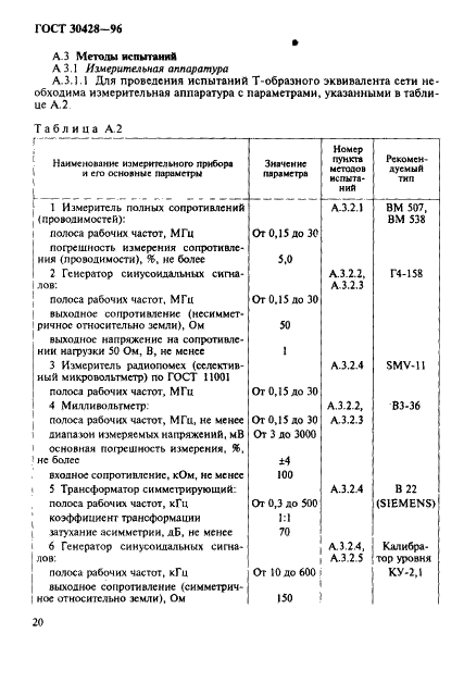 ГОСТ 30428-96