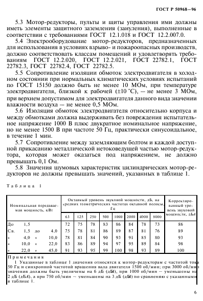 ГОСТ Р 50968-96