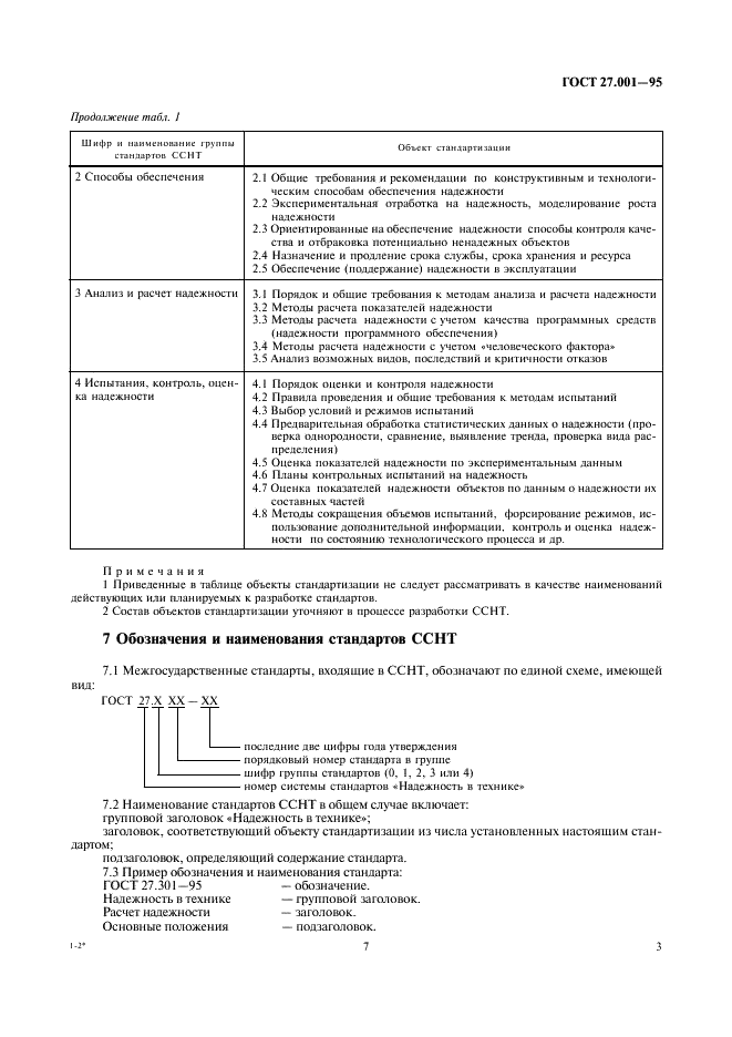ГОСТ 27.001-95