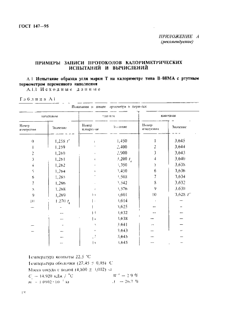  147-95