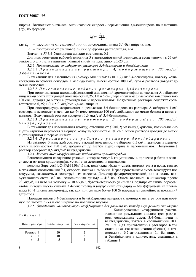 ГОСТ 30087-93