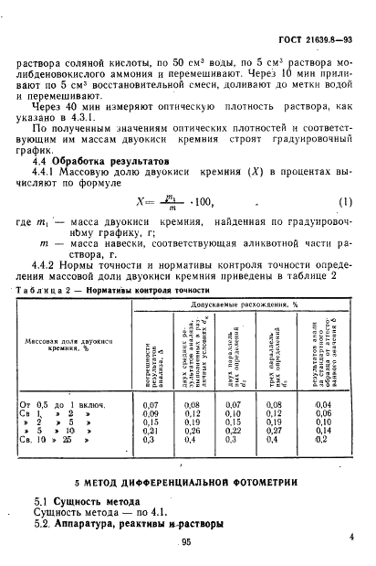  21639.8-93