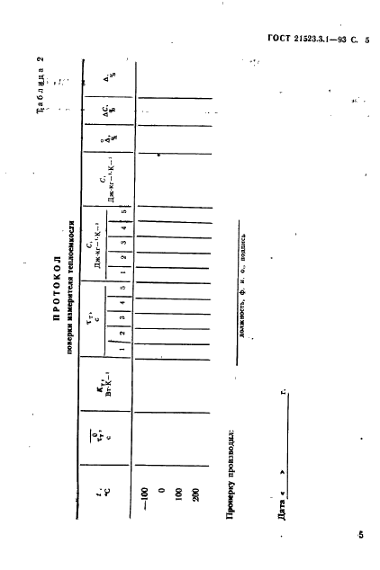 ГОСТ 21523.3.1-93