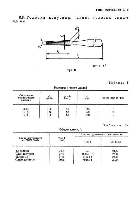 ГОСТ 22090.2-93
