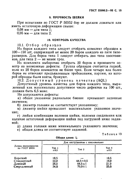 ГОСТ 22090.2-93