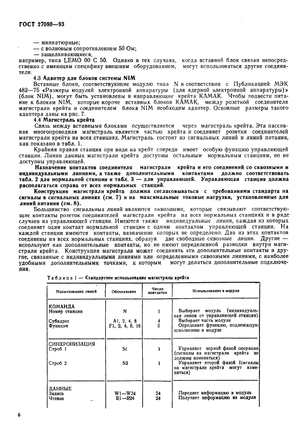 ГОСТ 27080-93
