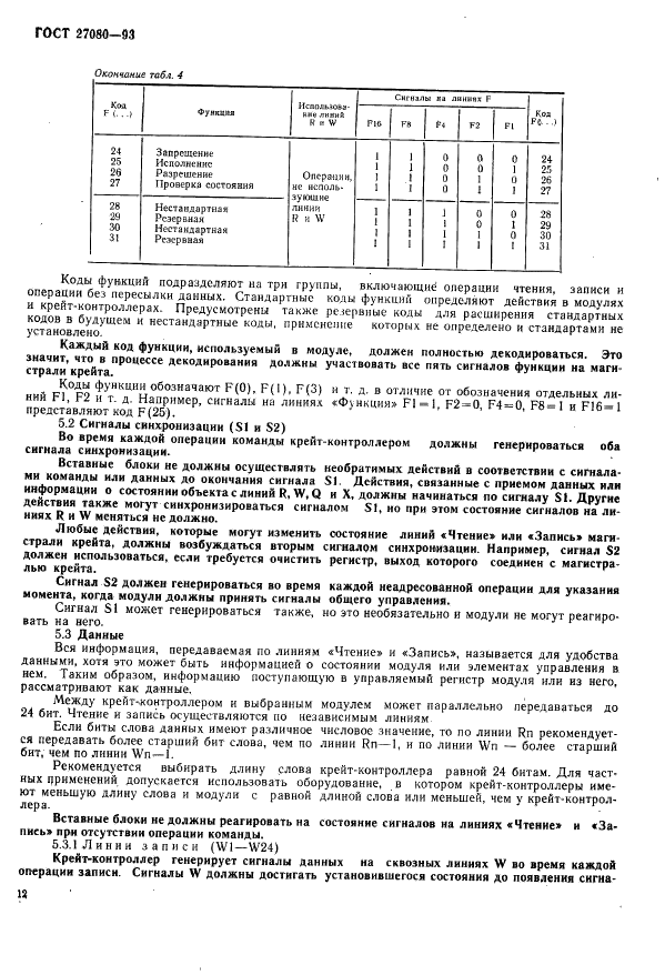 ГОСТ 27080-93