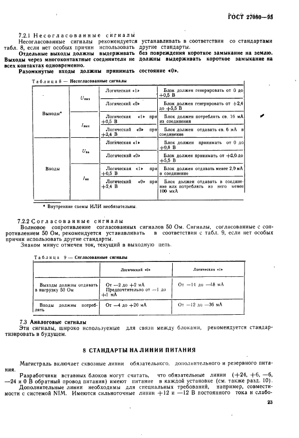 ГОСТ 27080-93