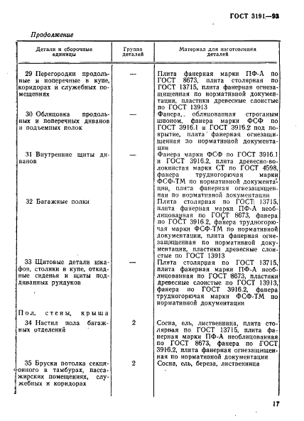 ГОСТ 3191-93