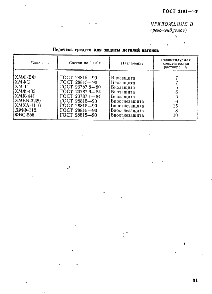 ГОСТ 3191-93