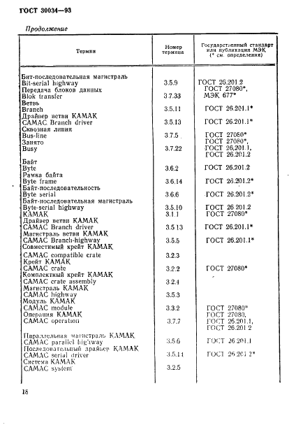  30034-93