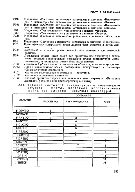   34.1980.4-93