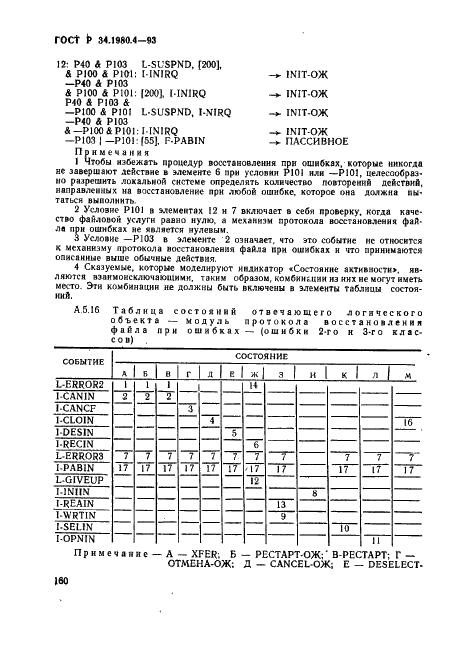   34.1980.4-93