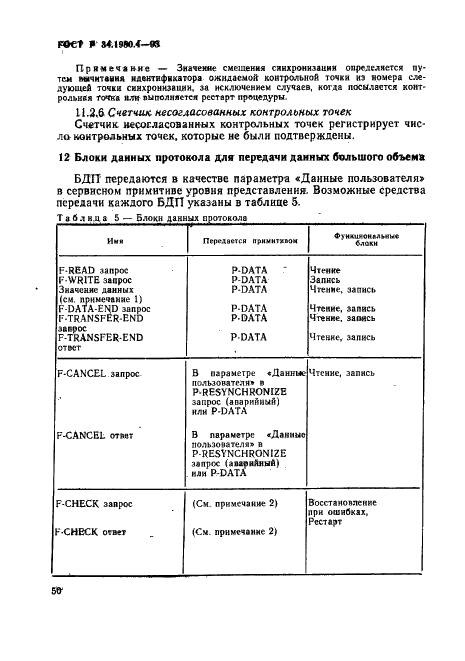   34.1980.4-93