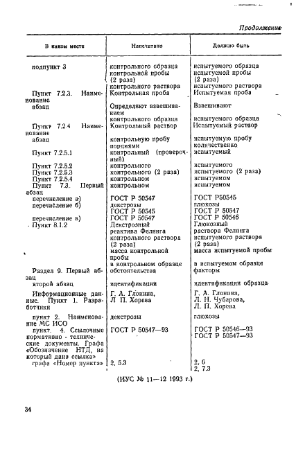   50549-93