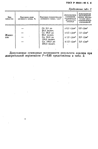 ГОСТ Р 50551-93