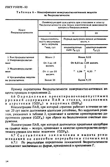   50595-93